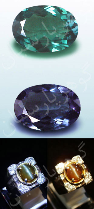 کرایزوبریل گوهرشناسی